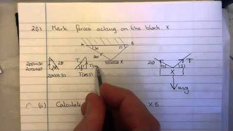 CCEA GCSE Further Maths 2014 Paper 2 q 2
