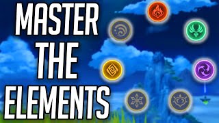 Genshin Impact | Elemental Reactions explained - Master the Elements!! Profile