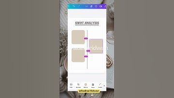 Tutorial Desain Lembar Analisis SWOT Estetik 🗒️✨ [WAJIB SAVE]