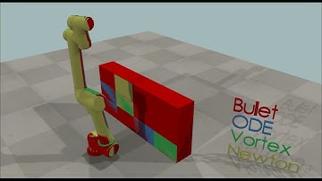 CoppeliaSim Automation Simulator: Physics engine comparison