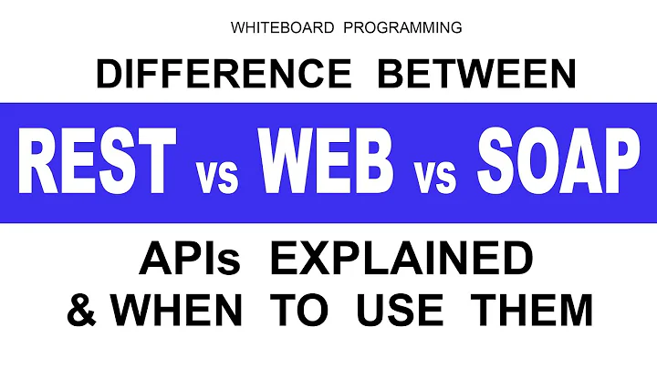 Difference Between REST API vs Web API vs SOAP API Explained