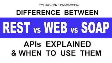 Difference Between REST API vs Web API vs SOAP API Explained