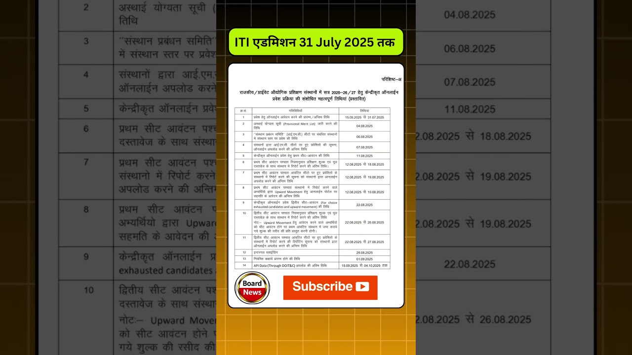 🆕️ ITI ADMISSION 2025 LAST DATE