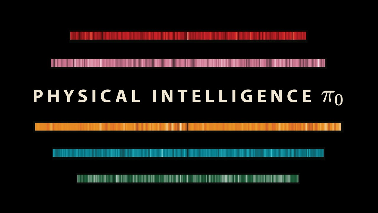 Inside the World's Smartest Robot Brain [VLA]