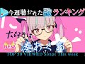 【hololive/ガラスの靴】今週一番聴かれた曲は？ホロライブ歌みた週間ランキング50 most viewed cover song this week 2021/9/17～2021/9/24