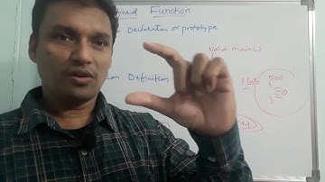 FUNCTIONS IN C | How to Implement Function in C | C Programming | By Sudhakar Bogam | in Telugu