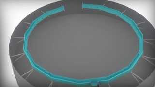 Inset Launder Installation