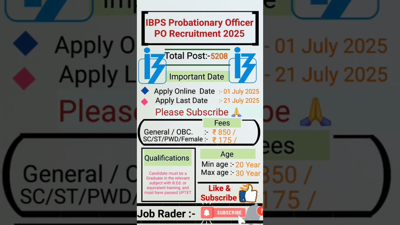 IBPS Probationary Officer PO Recruitment 2025 apply online