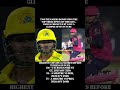 Breaking Barriers: Meet the Under-19 Prodigies Dominating the IPL #viral #short #video