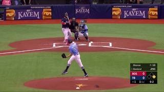 Tyler Glasnow 100 MPH Fastball