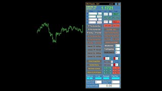 The Ultimate Forex Trading Panel | Expert Advisor for Fast Execution | MT4 classic DR-Panelc-Gv1