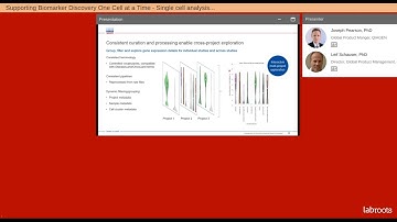 Supporting Biomarker Discovery One Cell at a Time   Single cell analysis solutions