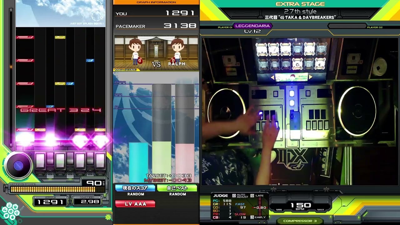 27th style (L)/ 三代目 
