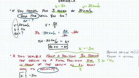 Physics 1: Constant Velocity Equations