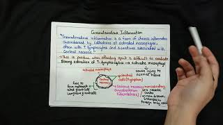 Chronic inflammation (part 4) |Pathology|
