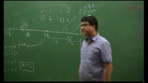 Tricks Cheat Codes to solve MCQs UPSC CSE IAS, SSC, Banking   Roman Saini