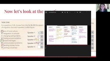 CAE: Listening Part 4 Techniques