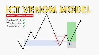 Details ICT VENOM MODEL 2026 News