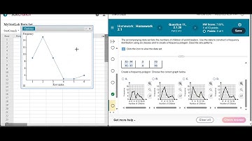 Identify a frequency polygon (2.1)
