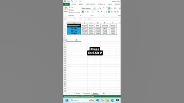 How to Use the TRANSPOSE Function in Excel
