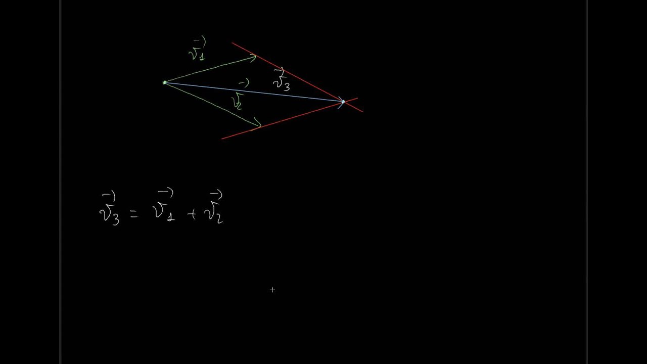 Fisica Introduzione Ai Vettori Parte 1 Youtube