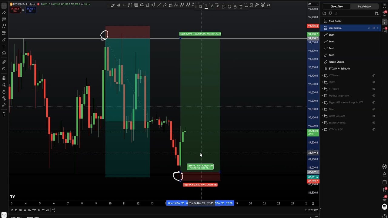 Champions 340 Livestream 15-12-2025 👑Chart Champions Leaks