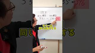 数ある中からご覧頂き有難うございます。 経済学で出る数学 高校数学からきちんと攻める - メルカリ
