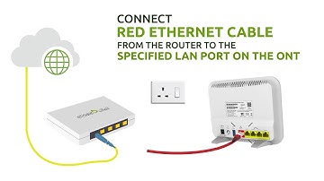 Etisalat S3 AC2100 Dual Band Wireless Router Installation Guide. (Arabic)