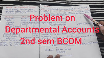 #2. Problem on Departmental Accounts AFA 2nd Sem BCOM.