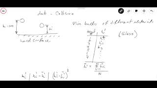 PHY LAB - Collisions