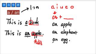 5分で学べる楽しい英語　a/an