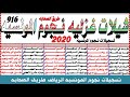 شيلات غزليه 2020تسجيلات نجوم المونسيه