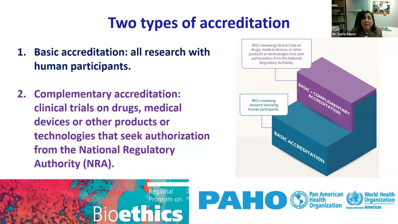 Webinar: Tool for the accreditation of research ethics committees