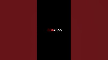 📅 Date Alert: 03-02-2025 | 331 Days Remaining in 2025 | Countdown Animation #365dayschallenge