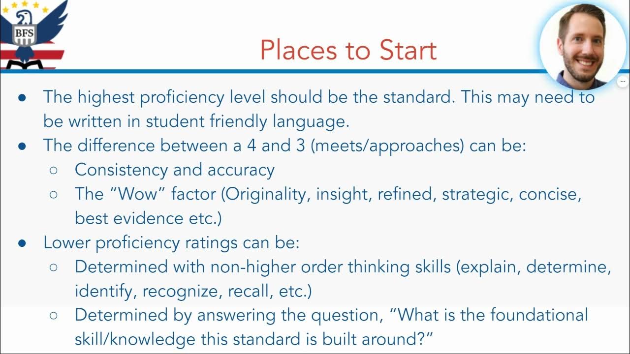 How to Create Standard Based Rubrics YouTube