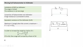 Mag MCG Voltmeter