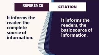 Difference Between Citation and Reference l Meaning l purpose l uses l step by step guide