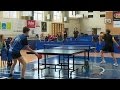 Norisinjus latvijas jaunatnes meistarsackstes galda tenis