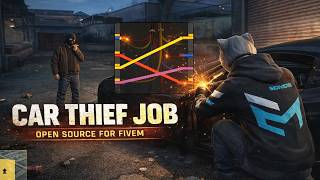 FiveM Car Thief Job Fully Open Source [ESX/QBcore]