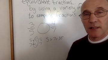 Unit 1 Lesson 4 Comparing Fractions Video 2 Getting Common Denominators