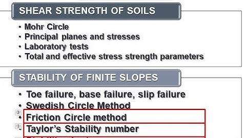Geotechnical Engineering I-KTU Syllabus-Module 5-  Chapter 5.6