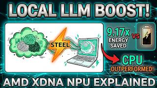 🚀 Local LLMs just got a MASSIVE upgrade: STEEL on AMD XDNA NPU!