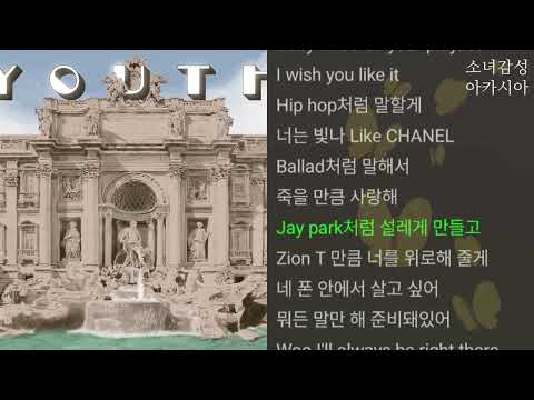 Playlist -  비오(B.O.)