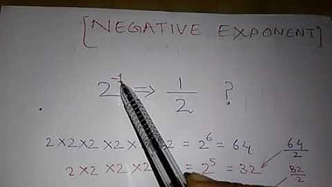 Why Negative Exponent makes reciprocal