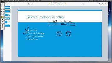 Netapp Cluster SetupPart 1