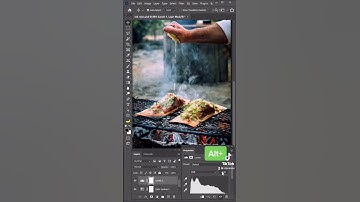 Color Grade Monochromatic LUT in Photoshop #shorts