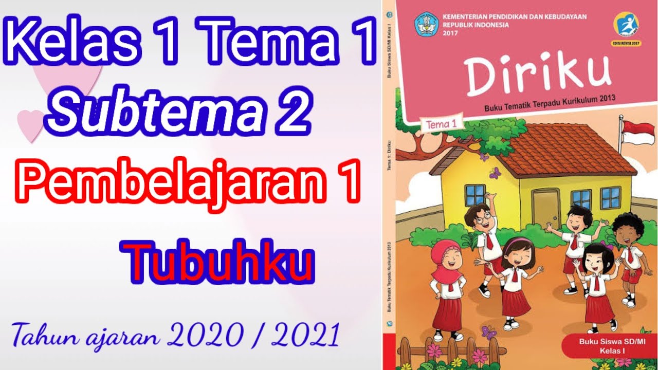 Video Pembelajaran Kelas 1 Tema 1 Subtema 2 Pembelajaran 1 Youtube