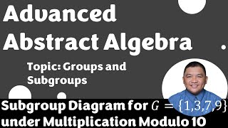 Subgroup Diagram for 𝐺 = {1,3,7,9} under Multiplication Modulo 10 || Advanced Abstract Algebra