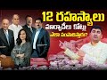 మార్వాడీల 12 డబ్బు రహస్యాలు (12 Business Secrets of Marwaadis)