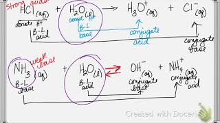 chapter 16 acids and bases part 1